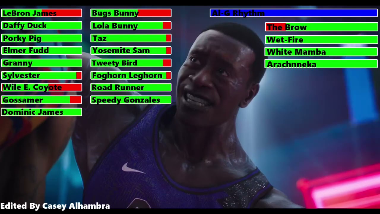 Space Jam: A New Legacy (2021) Final Game with healthbars 2/2 (40K Subscribers Special)