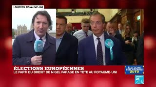 Élections européennes : 