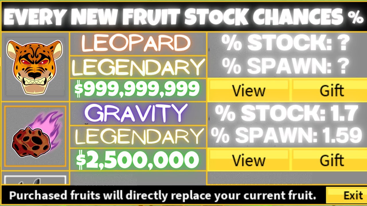 UPDATED 🍩) Blox Fruits Stock Chances