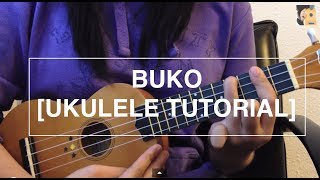 Buko - Jireh Lim (Ukulele Tutorial) chords