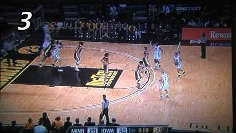 Read & React Game Clips - Iowa G