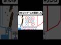 命懸けのぱるばつゲーム... #ゲーム実況 #shorts