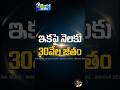 ఇకపై నెలకు 30వేల జీతం + ఉచిత ఇంటి స్థలం