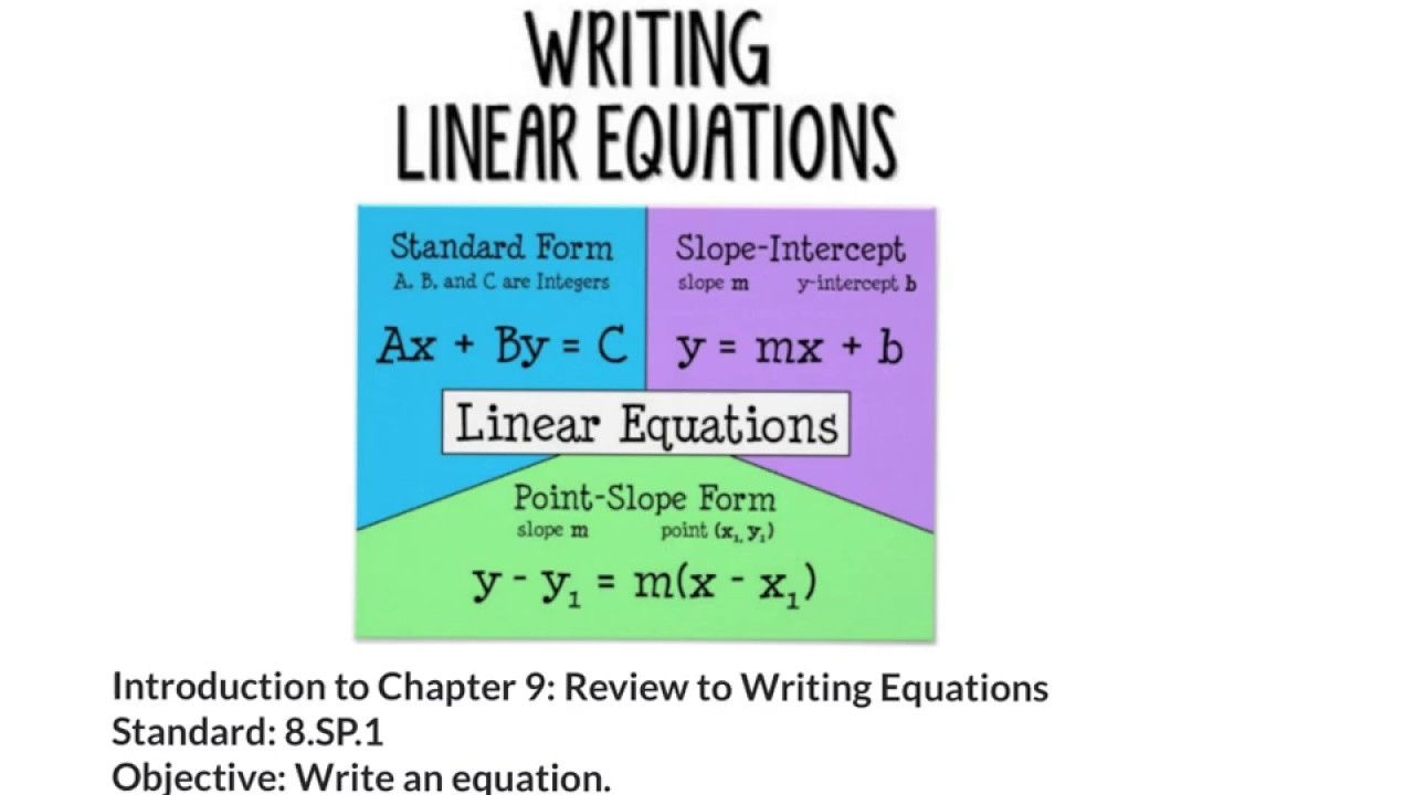 introduction-to-ch-9-writing-equations-review-youtube