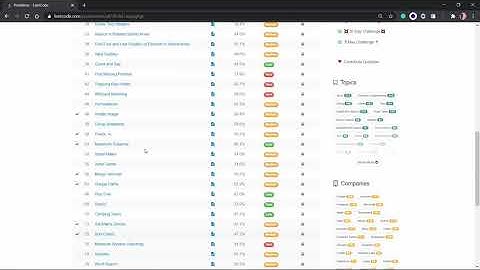 What is our channel all about? What is hackerrank? What is leetcode?  LeetCode vs HackerRank.