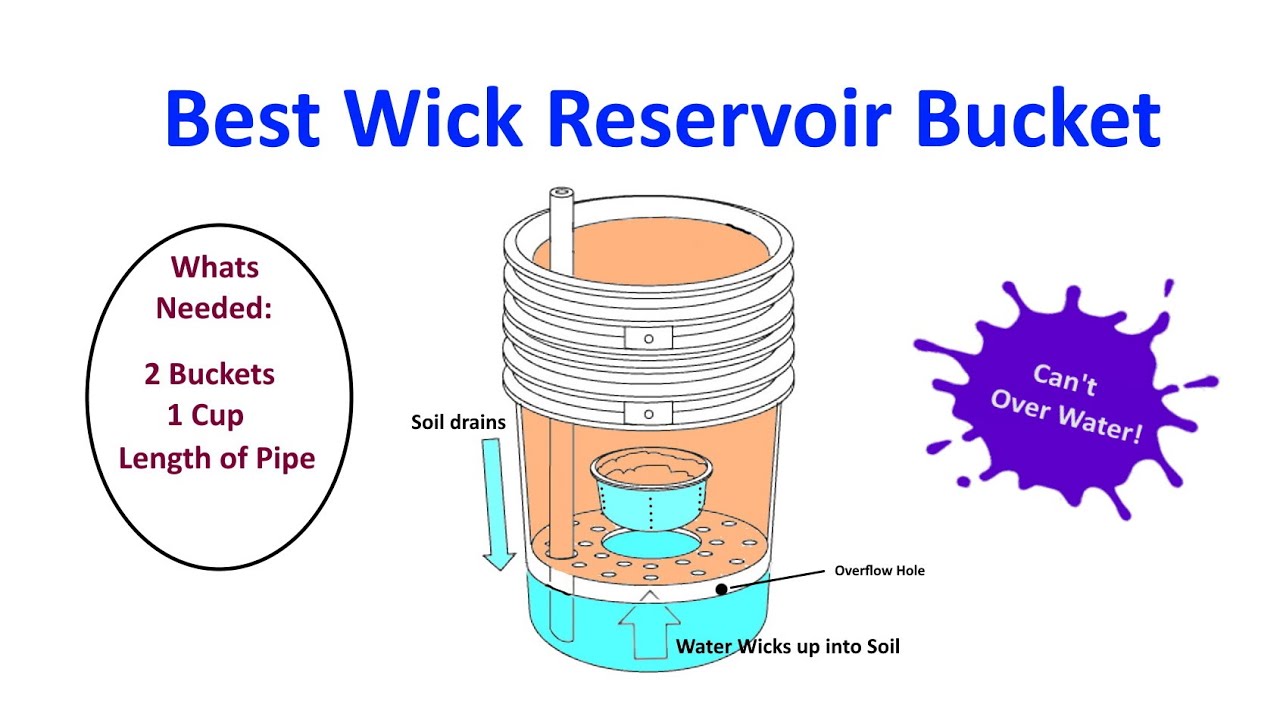 Best Garden Bucket Design YouTube