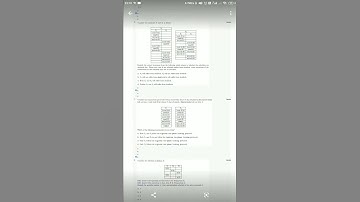 NPTEL | Database Management System | Week 7 Solutions