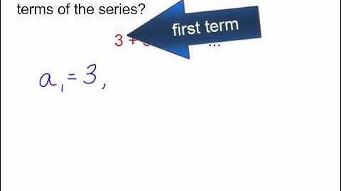 Finite Geometric Series