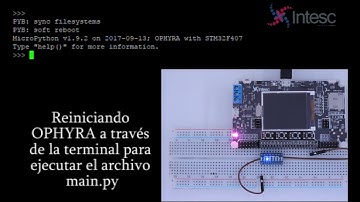 Control de los Puertos GPIO | MicroPython con OPHYRA