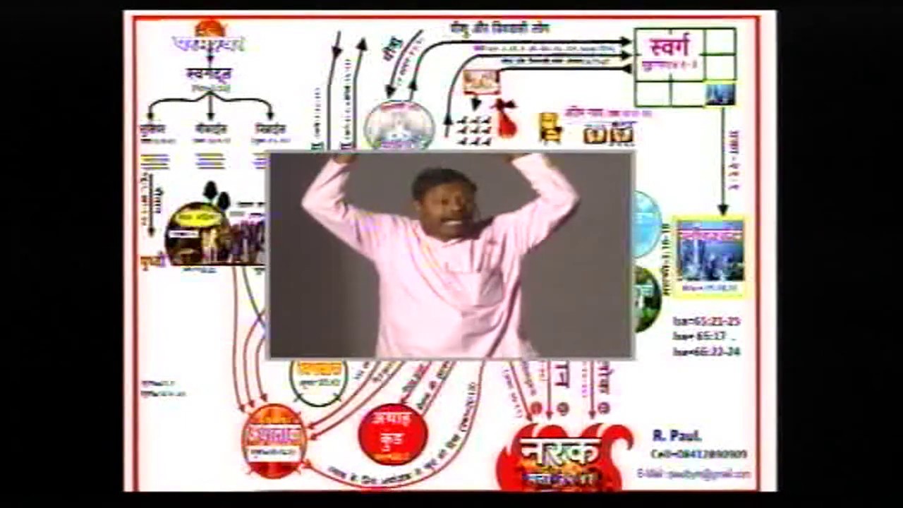 Revelation by Rev. R. Paul in Hindi :- Part_6/7