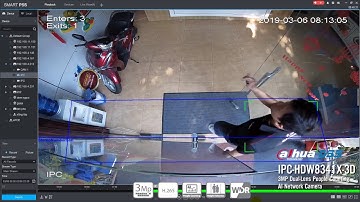 DSS_069 Video Demo Khả Năng Đếm Người Trên Dòng Camera Chuyên Dụng  IPC-HDW8341X-3D Của DSS_Dahua