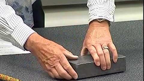 Pressure Definition (P = F/A)