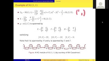 Shilin Yu, Deformation quantization of coadjoint orbits