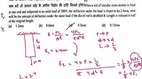 LPSC ISRO TECHNICAL ASSISTANT 2018 Final Part