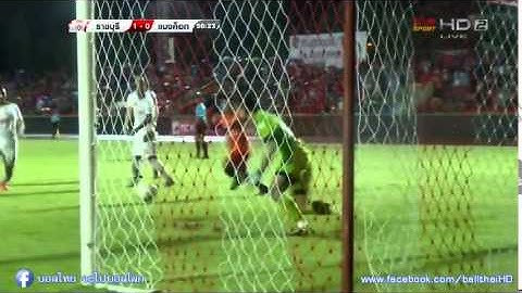 คลิปไฮไลท์ไทยพรีเมียร์ลีก ราชบุรี มิตรผล เอฟซี 4-0 แบงค็อก ยูไนเต็ด