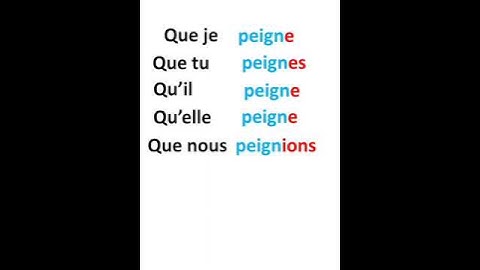 peindre au subjonctif présent