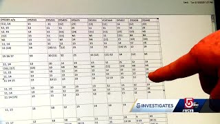 Celebrity Mass. dispute over cutting-edge DNA database Net Worth