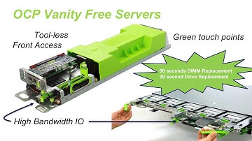 Wiwynn at OCP Techday 2017: Open, Community driven Hardware and the impact on the Data Centre