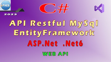 ASP.NET WEB API com EntityFramework e C# - .Net6 e MySql. Visual Studio 2022