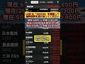 #株式投資 #日本株投資 #日本株 #株式 #資産形成