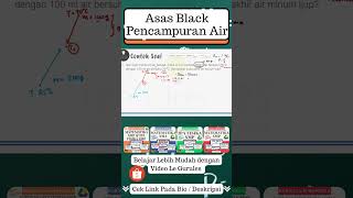 Mencari Suhu Akhir pada Pencampuran Air dengan Asas Black @legurules #shorts #fisika #smp
