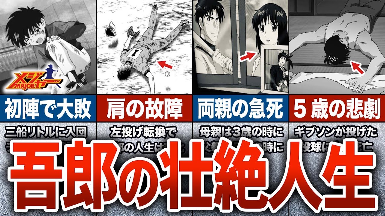 メジャー 不運すぎる主人公 茂野吾郎 の壮絶な人生 ４選 ゆっくり解説 Youtube