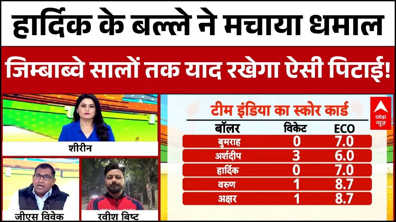 India Vs Zimbabwe: जिम्बाब्वे को भारत ने हराया...भारत ने बनाए 256 रन | t20 world cup 2026 | India