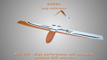 SkyEye - Modular UAV solution