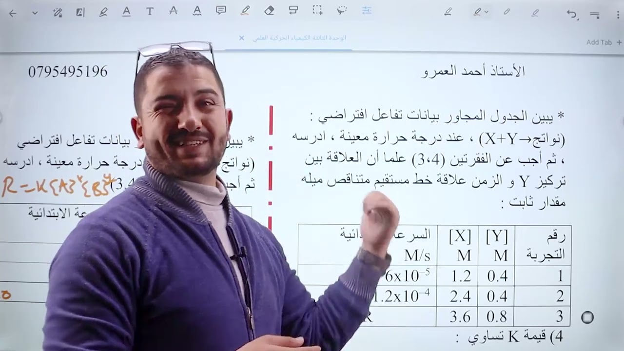 حل وزاري على درس قوانين سرعة التفاعل الكيميائي