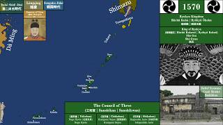 History of Ryukyu, Every Year