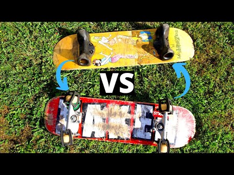 Softrucks – Ejes De Práctica Para Skateboard Sin Ruedas, Ideales Para Entrenar En Interior, Montaje En Cualquier Tabla