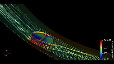 Animation of Streamlines - Transient Simulation - FLow over Throttle