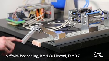 Antagonistic Impedance Control for Pneumatically Actuated Robot Joints 3gpp