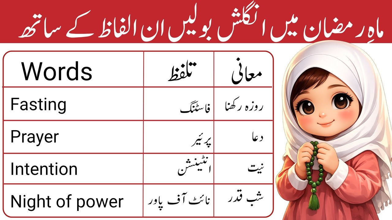ماہِ رمضان میں انگلش بولیں | Ramadan English Vocabulary with Urdu Meaning | Ramzan Mubarak❤️