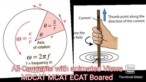 Circular Motion||Angular Displacement and velocity||MDCAT SAT MCAT ECAT #Physics