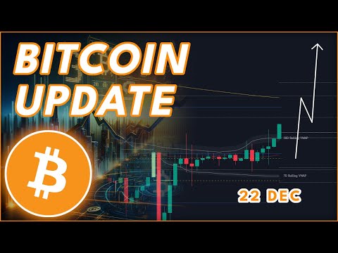 Video preview for BITCOIN BTC PRICE PREDICTION 2025