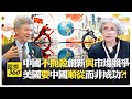 中國經濟政策