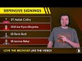 Cleveland Browns Free Agency Signing Raises Some SERIOUS Questions