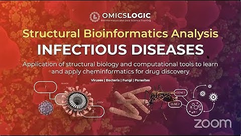 Application of Structural Biology & Comp. tools to learn & apply Cheminformatics for Drug Discovery