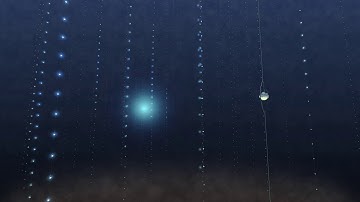 Muon through the Detector