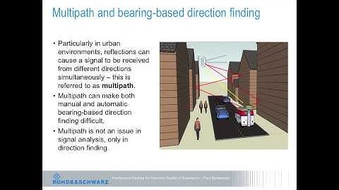 Rohde & Schwartz Webinar: Interference Hunting for Improved Quality of Experience
