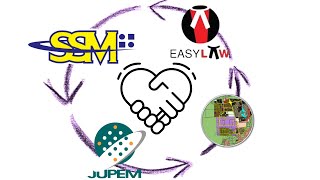 How to use EasyLaw, SSM, JUPEM, i-Plan Townplan together screenshot 1