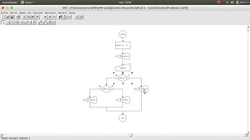 Determinar si un número es par, impar o cero //Algoritmos en un minuto
