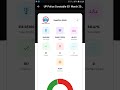 up police constable mock test analysis rwa twa #shorts #automobile