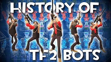 The History of TF2