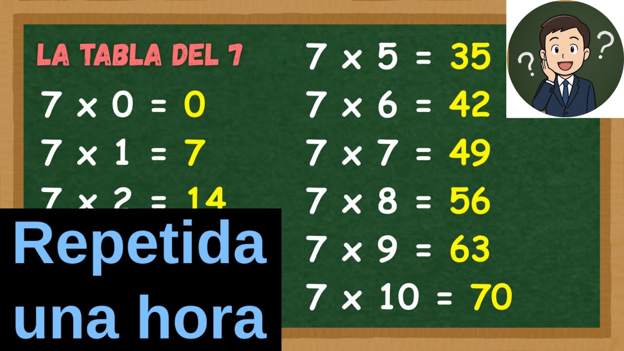 Aprende la Tabla del 7 por 60 Minutos 🎯 | Repetición para Niños y ...