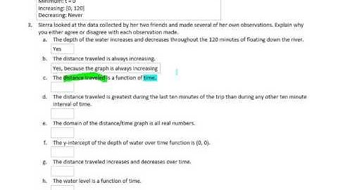 Floating Down the River