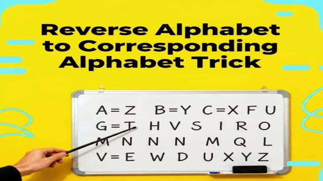 Reverse Alphabet Trick – Learn Backward A to Z in Just 2 Minutes! - YouTube