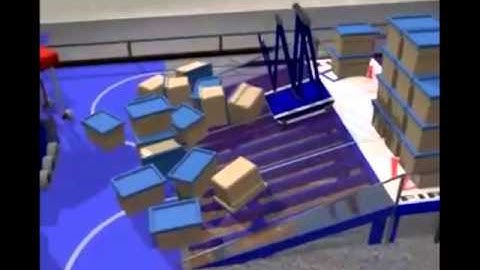 FRC 2003 Game Animation