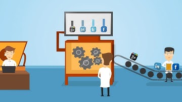 SocialContentCurators.com Explainer Video Production by Net3Marketing